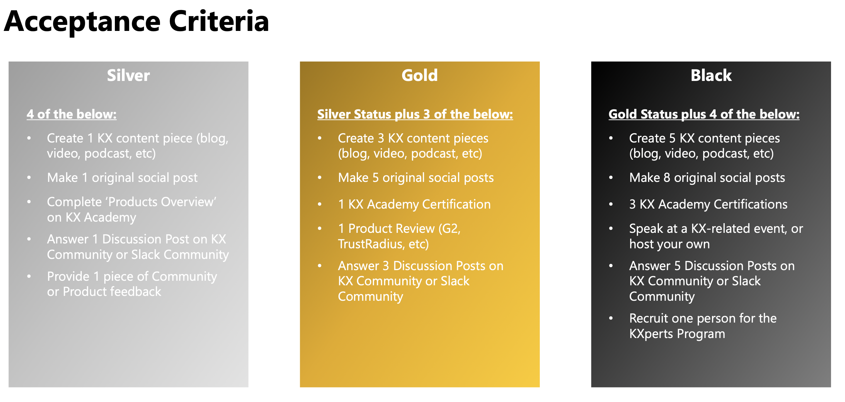 Entry requirement for KXperts tiers