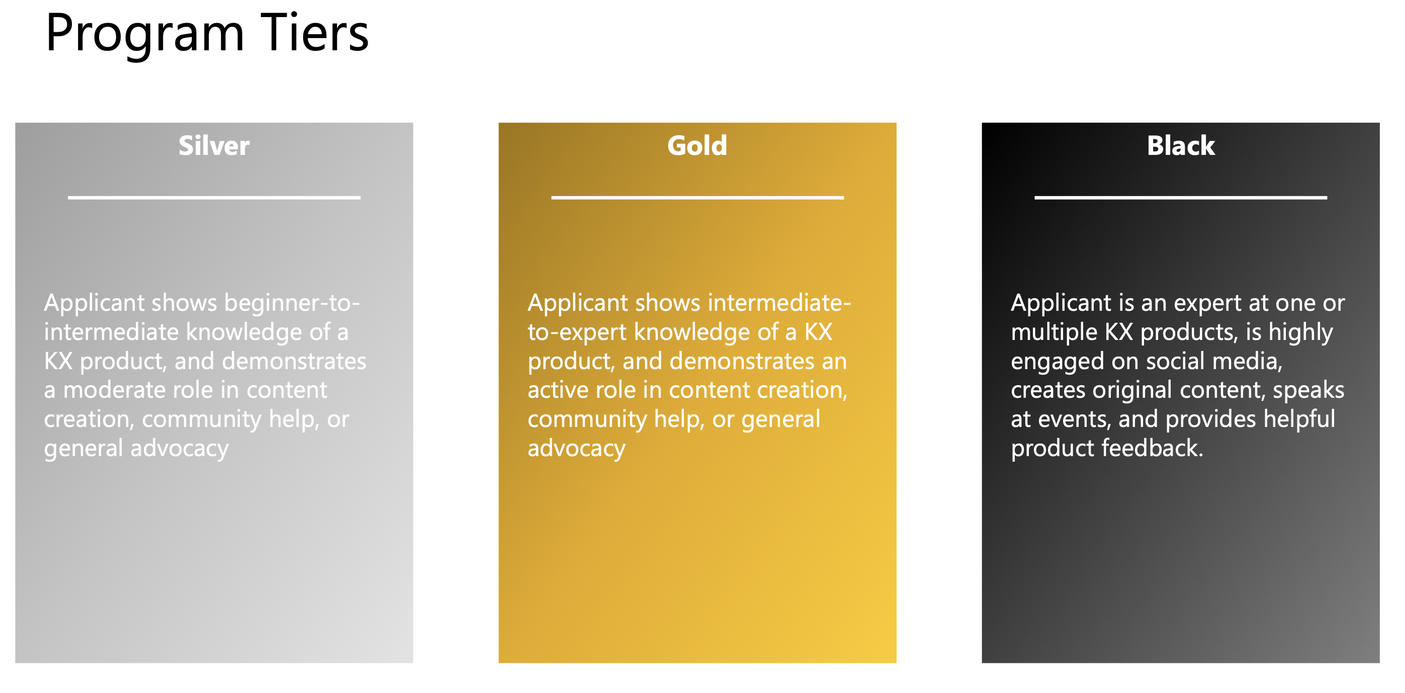 KXperts Developer Advocacy Program Tiers